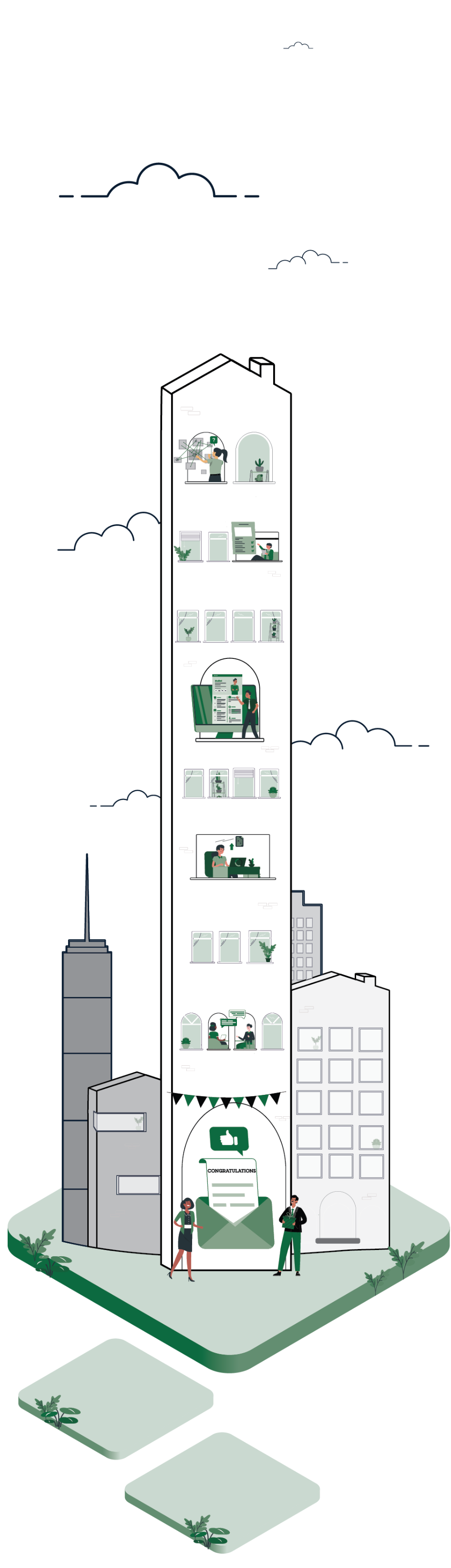 The Ambition hiring & onboarding tower